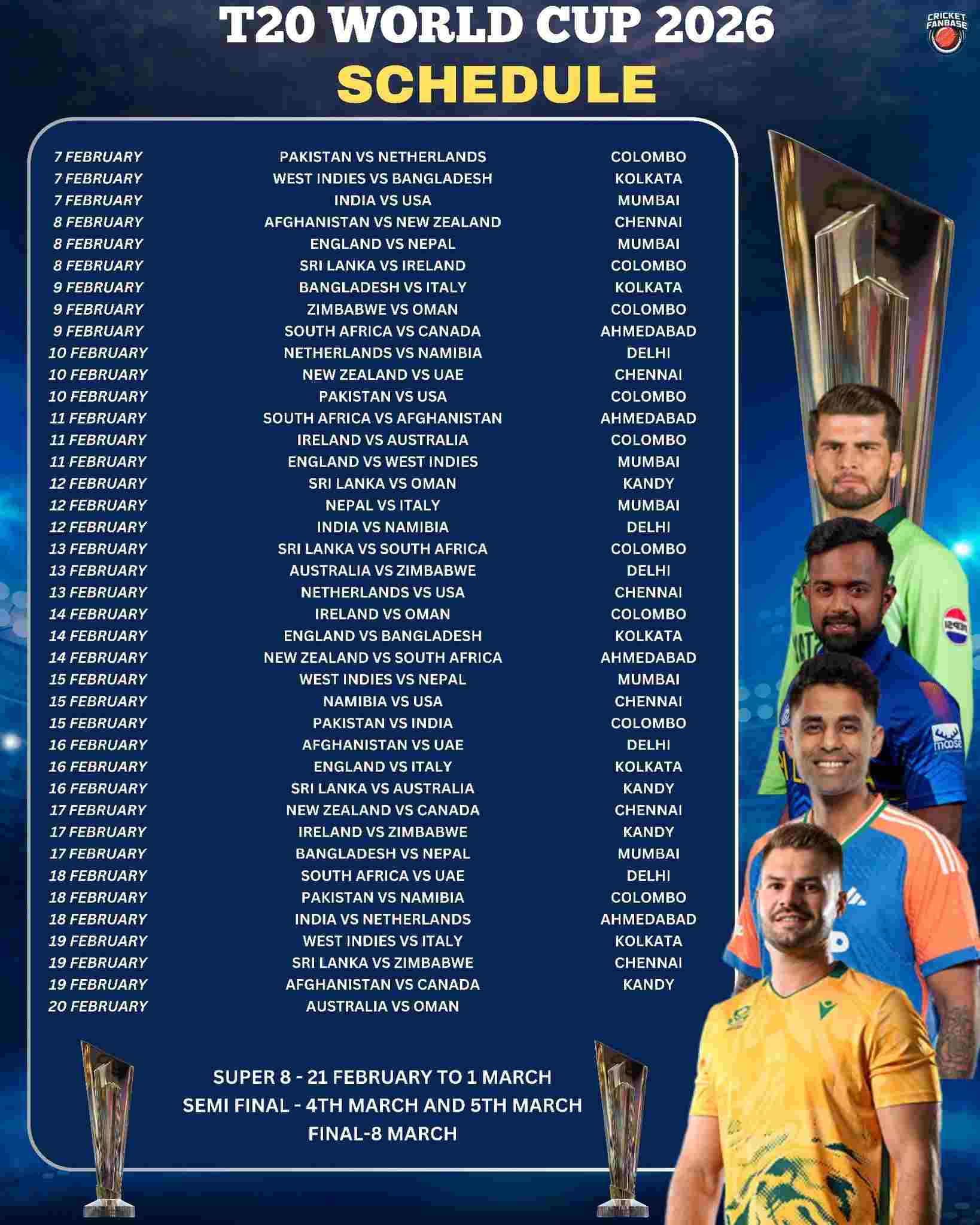 PCL Cricket League 2026 Full Schedule and Team Analysis