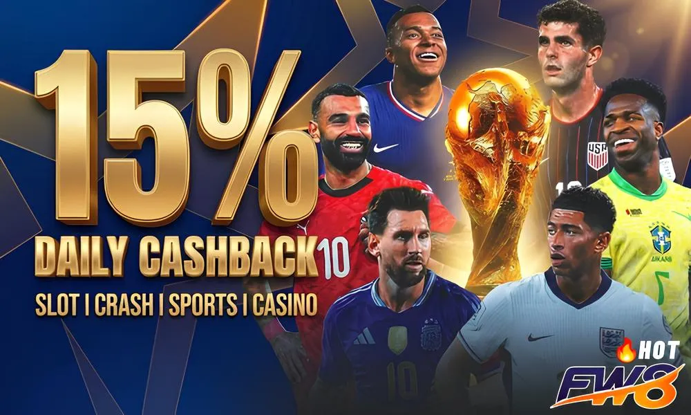 FW8 15% Daily Cashback Bonus on Net Losses Across All Games
